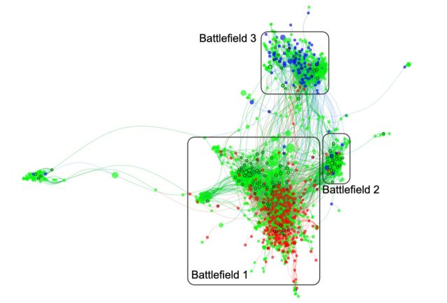 The first system-level picture of nearly 100 million individuals expressing vaccine views among Facebook's 3 billion users across 37 countries, continents, and languages.