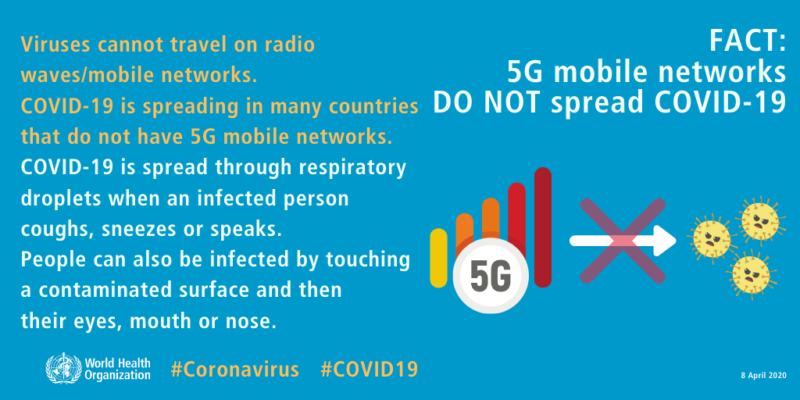 A World Health Organization advisory noting that 5G is not spreading coronavirus because viruses cannot travel on radio waves or mobile networks.