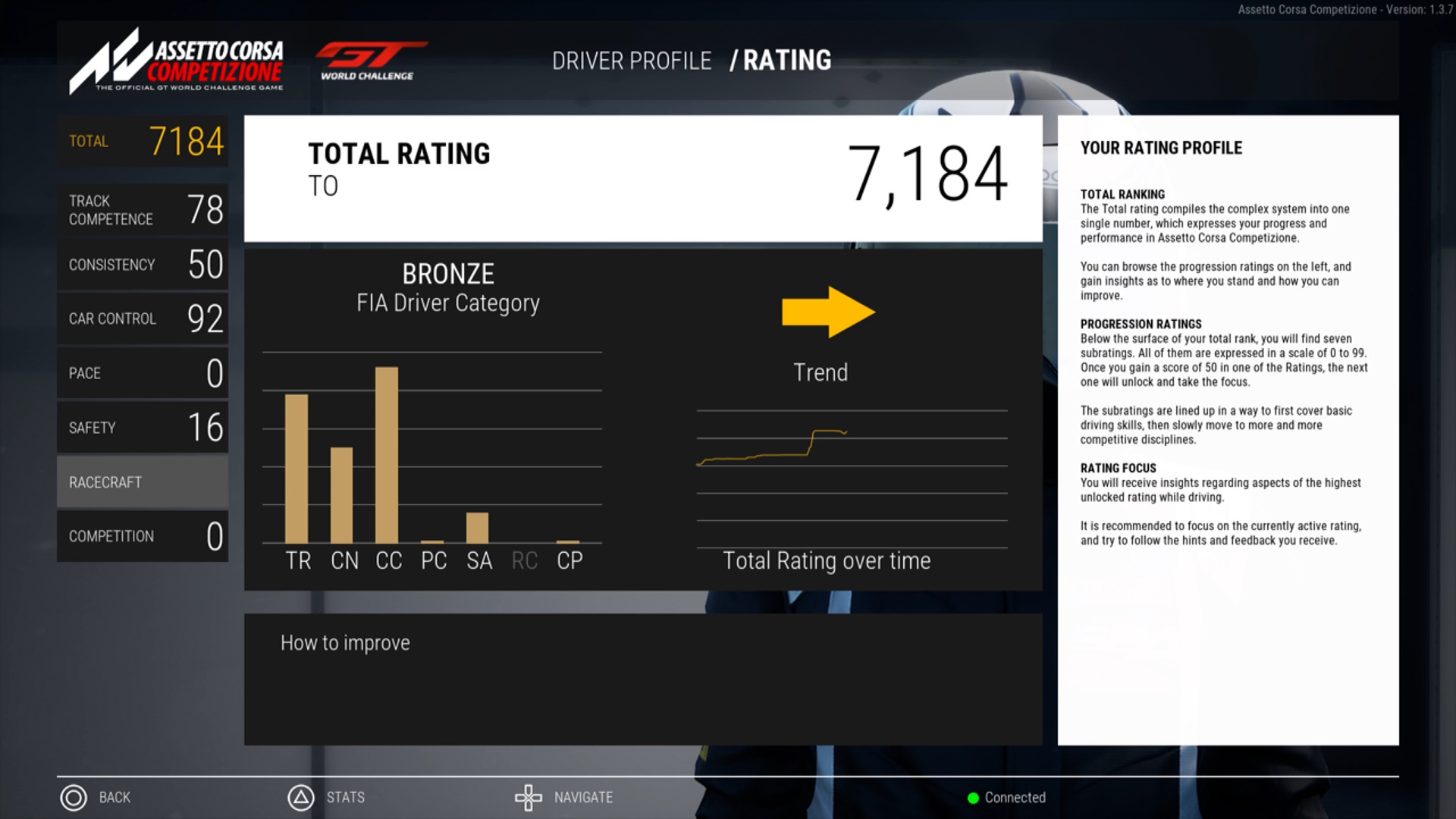 best controller settings for assetto corsa pc