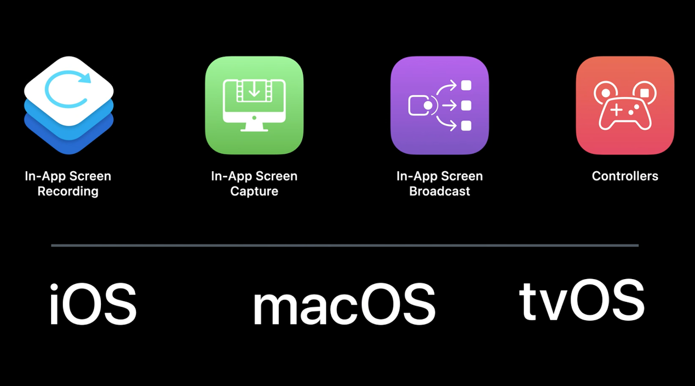 , Gaming på Apple-platforme er indstillet til nogle store ændringer – her er et par