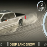 In the old days, this mode would be called "get out and start digging."