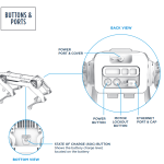 The back has a power button, a motor kill switch, Ethernet, and a charging port.