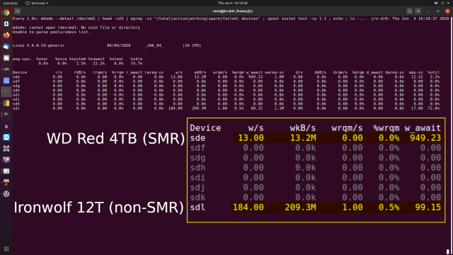 When we hit the SMR Red with 32KiB sequential writes—approximately the workload an 8-disk RAIDz2 vdev would see—the Red falls on its face. 