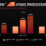Comparing Ryzen 7 4700G to Ryzen 5 3400G to get "+152%" performance is pretty shady.