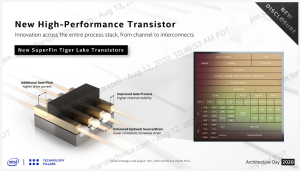 new superfin transistors in tiger lake