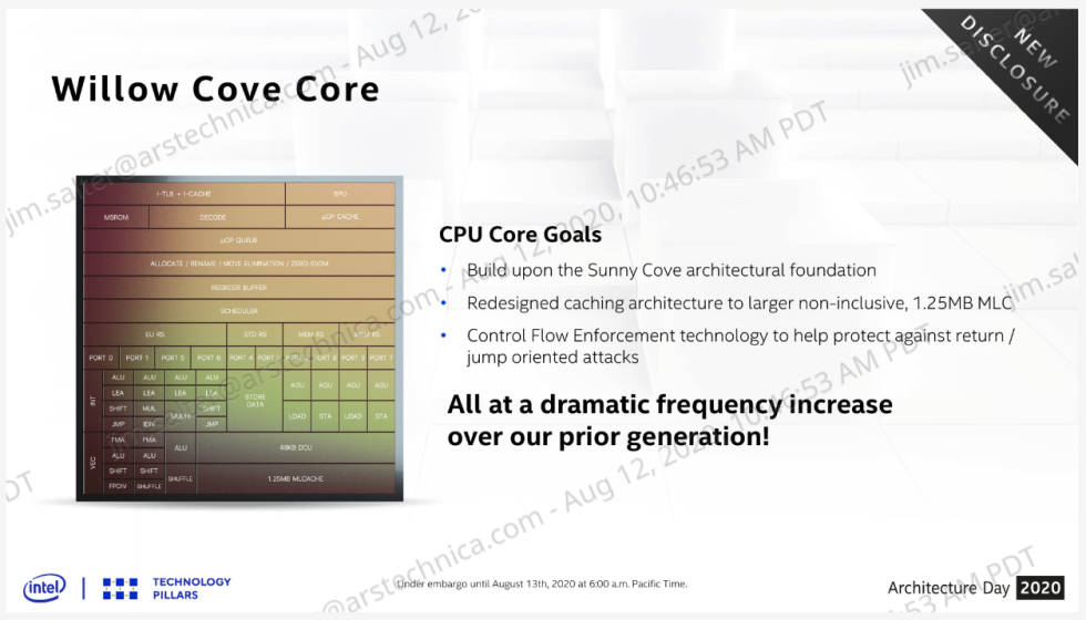 004-willow-cove-core-frequency-increase-