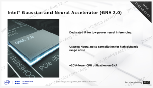 GNA2.0