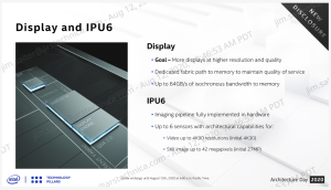 display and ipu6