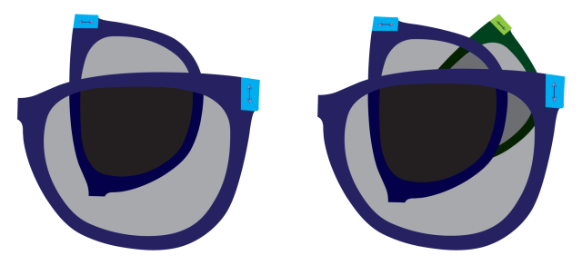 Starting with crossed lenses, we add a diagonal lens behind them.