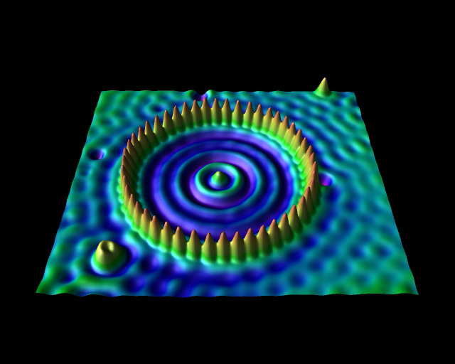 A circular coral of 48 iron atoms (sharp peaks) on a copper plate.  The wave of an electron trapped in the bead can be clearly seen.