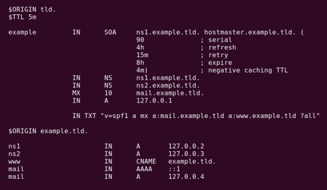 This sample zone file doesn't have every possible record type in it—but it's a good start.