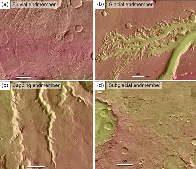 Examples of different types of valleys on Mars.