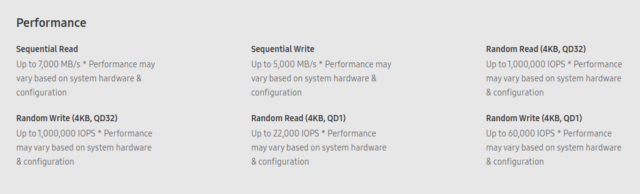 Samsung SSD 980 Pro: Unlocking potential - Pro Moviemaker