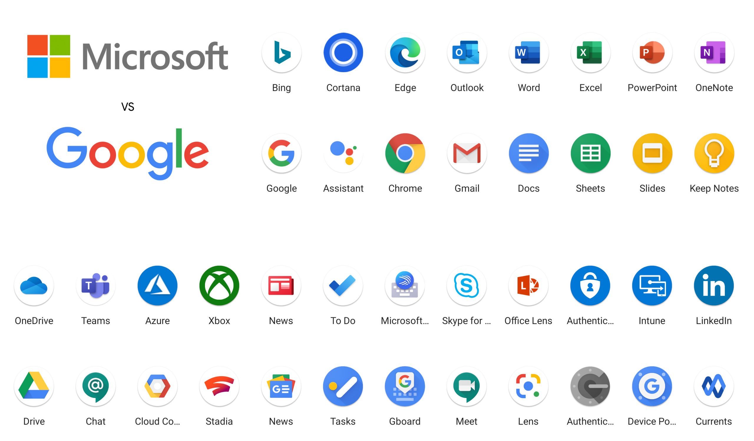 Pictures of dual-screen apps.