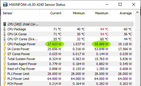1185G7 PL2 28W during longterm high load