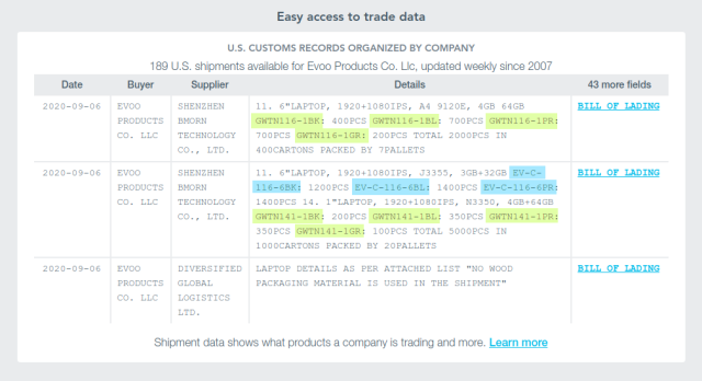 Acer seems to still be the owner of the Gateway brand—but EVOO is doing the importing, and Bmorn is doing the manufacturing.