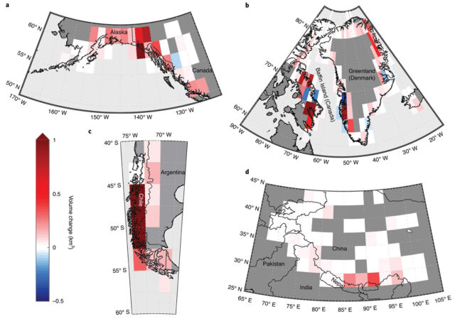 Glacial-lake volume change totaled for the area of each box in several key regions.