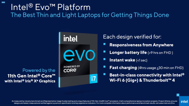 intel evo platform branding