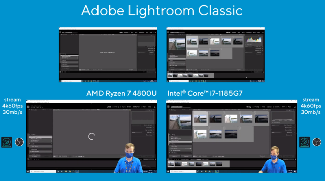 streaming Lightroom performance