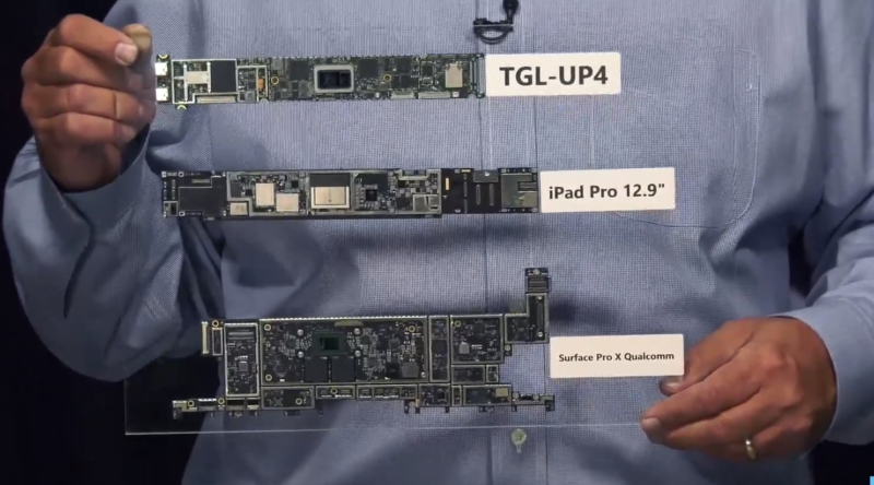 Intel shows off its platform work on motherboard miniaturization—which is key to modern, sleek, ultrathin designs that won't allow stacking components on <em>top</em> of the board anymore.