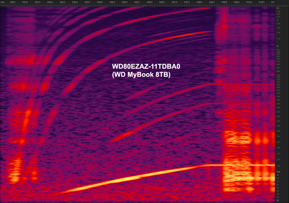 wd-mybook-8tb-visualization-980x690.png