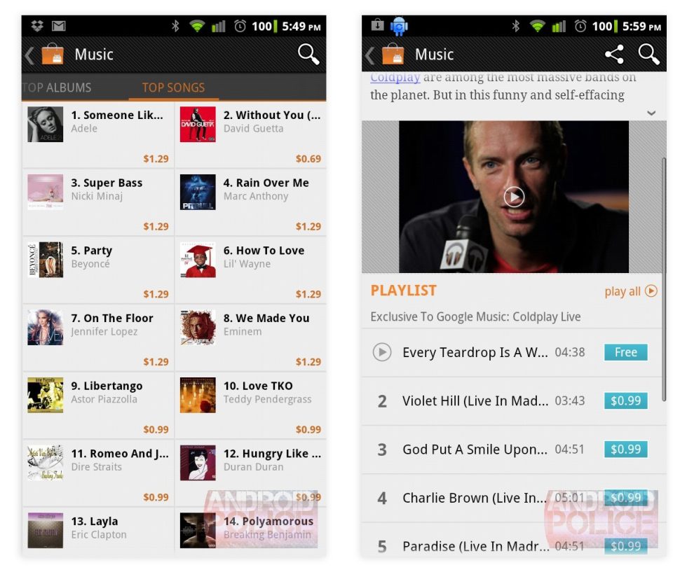 RIP Google Play Music, 2011 – 2020 - Ars Technica