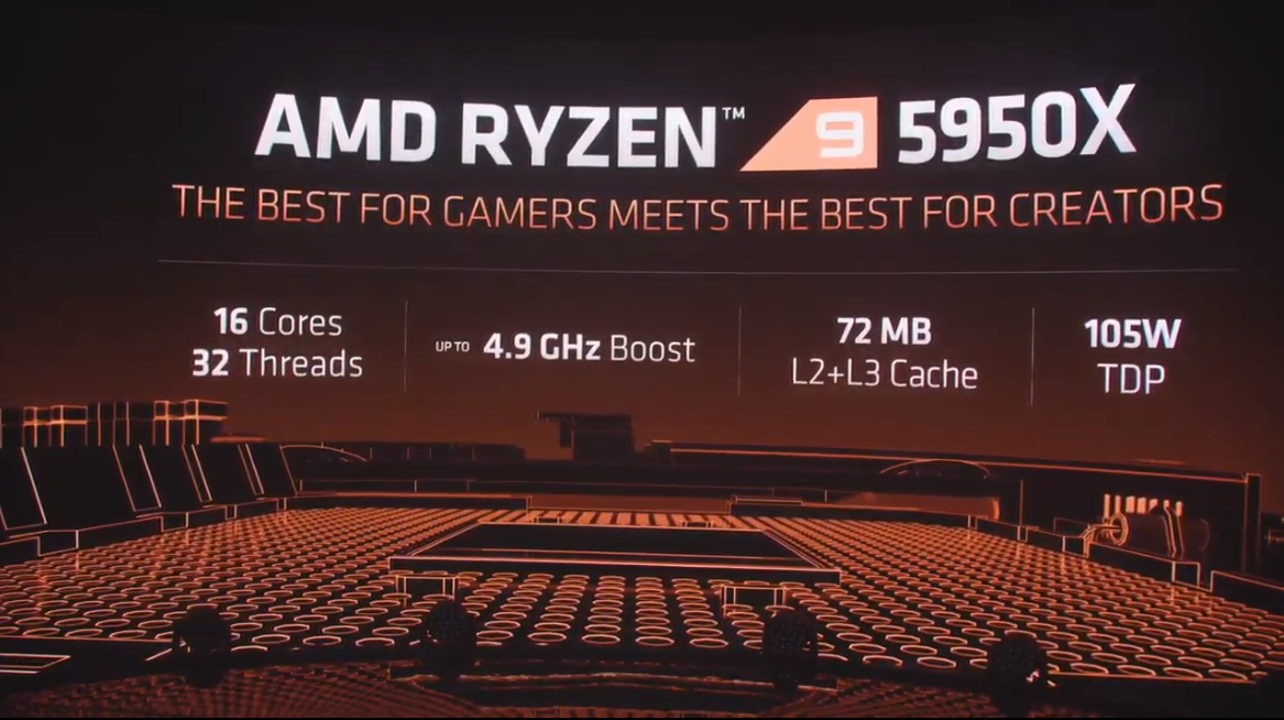 AMD's new Zen 3 Ryzen desktop CPUs arrive November 5 - Ars Technica