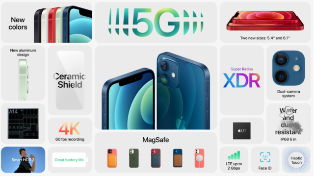Apple announces iPhone 12 and iPhone 12 mini: A new era for iPhone with 5G  - Apple (IN)