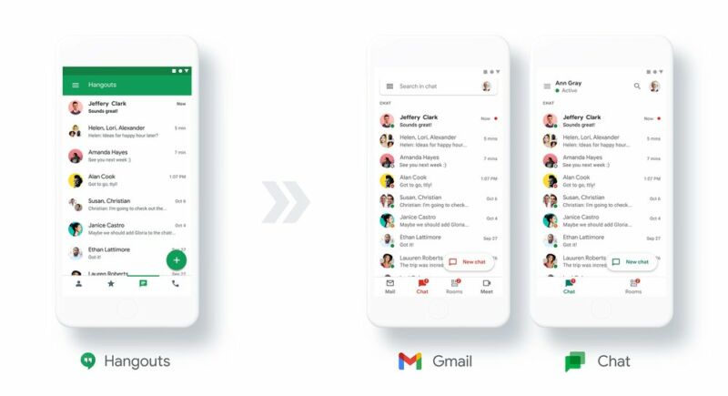 Google Chat goes free in 2021, while Hangouts loses features this