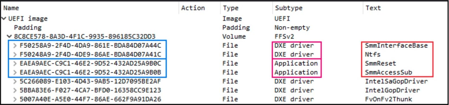 Custom-made UEFI bootkit found lurking in the wild - Ars Technica