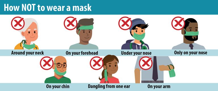 Mask up! The best face masks for use against COVID-19 [Updated] - Ars ...