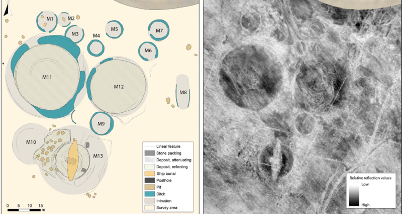 This Farmer&Rsquo;S Field Was Once A Powerful Stronghold In Iron Age Norway