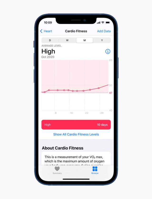 Cardio fitness can be tracked over time on an iPhone linked to Apple Watch.