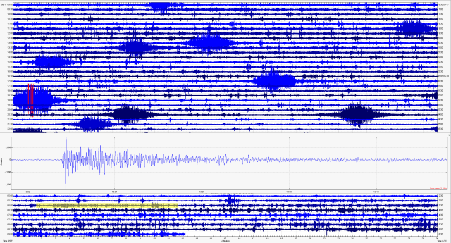 the Hollisters' Raspberry Shake continues to record the cigar-shaped signatures of the trains in Turlock, California, while also recording distant earthquakes, such as this event with a 7.4 magnitude New Zealand event on June 18, 2020. The New -Sealand earthquake is highlighted in yellow in the background and magnified in the insert. 