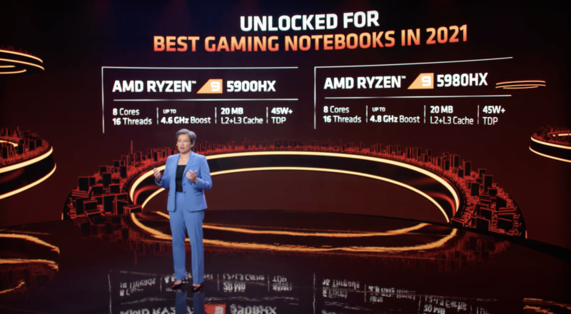 Ryzen 2025 5000 2021