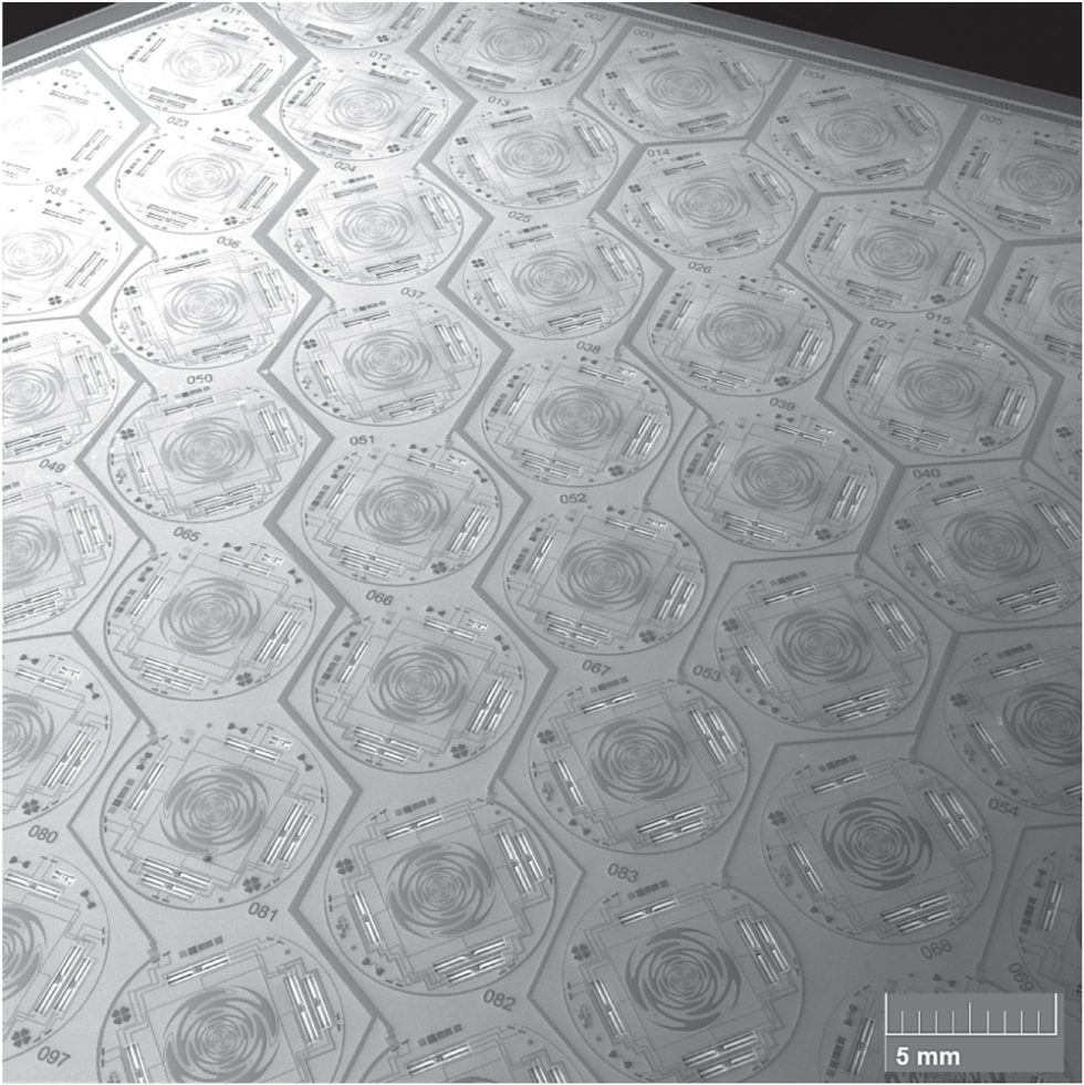 A curious observer’s guide to quantum mechanics, pt 7: The quantum ...