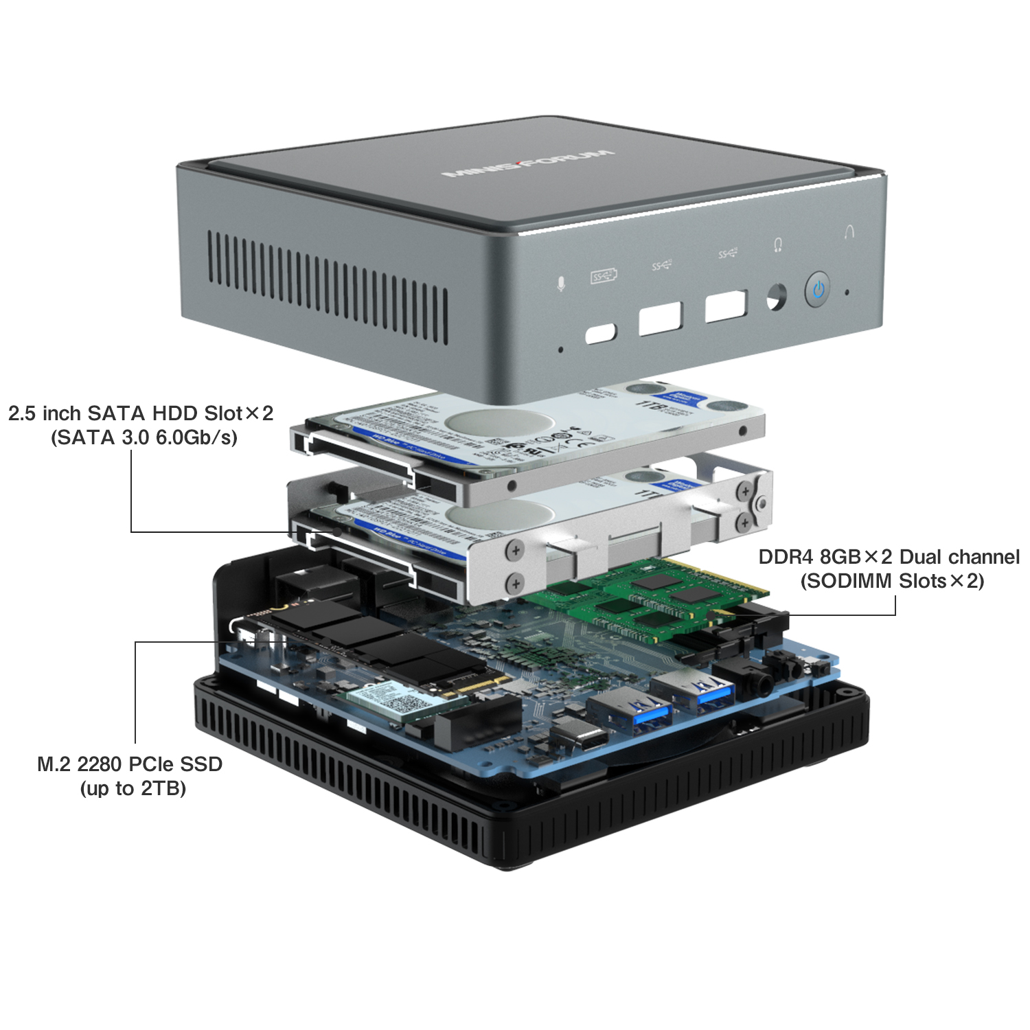 Looking for a tiny but powerful PC? Check out the Minisforum U820 