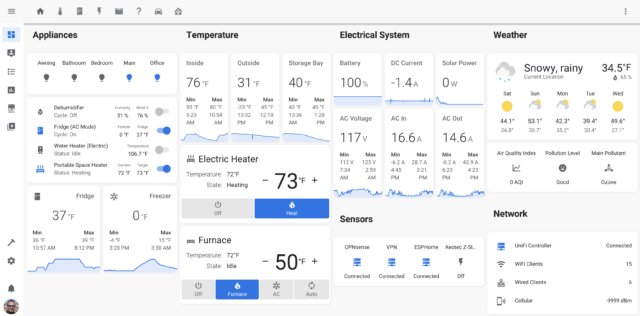 An example of a Home Assistant dashboard used to monitor an RV.