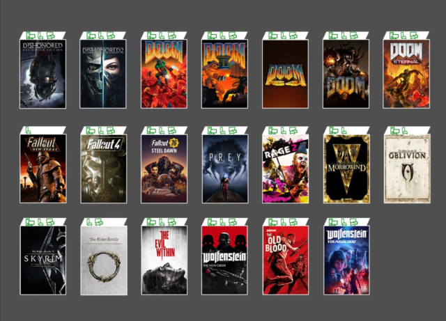 Em breve no Xbox Game Pass: The Game Awards, The Elder Scrolls V