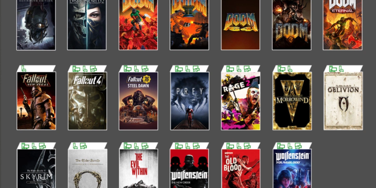 Bethesda’s jump to the Xbox Game Pass adds 12 classics: Oblivion, more [Updated]