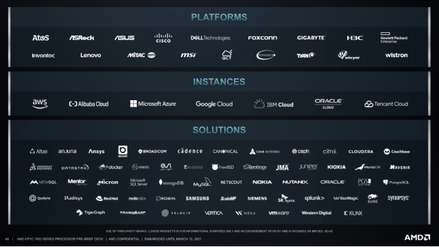 platforms and partners