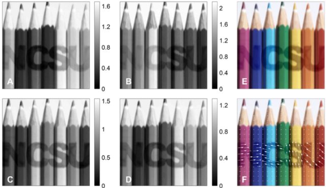Diagrams that look like collections of map pencils.