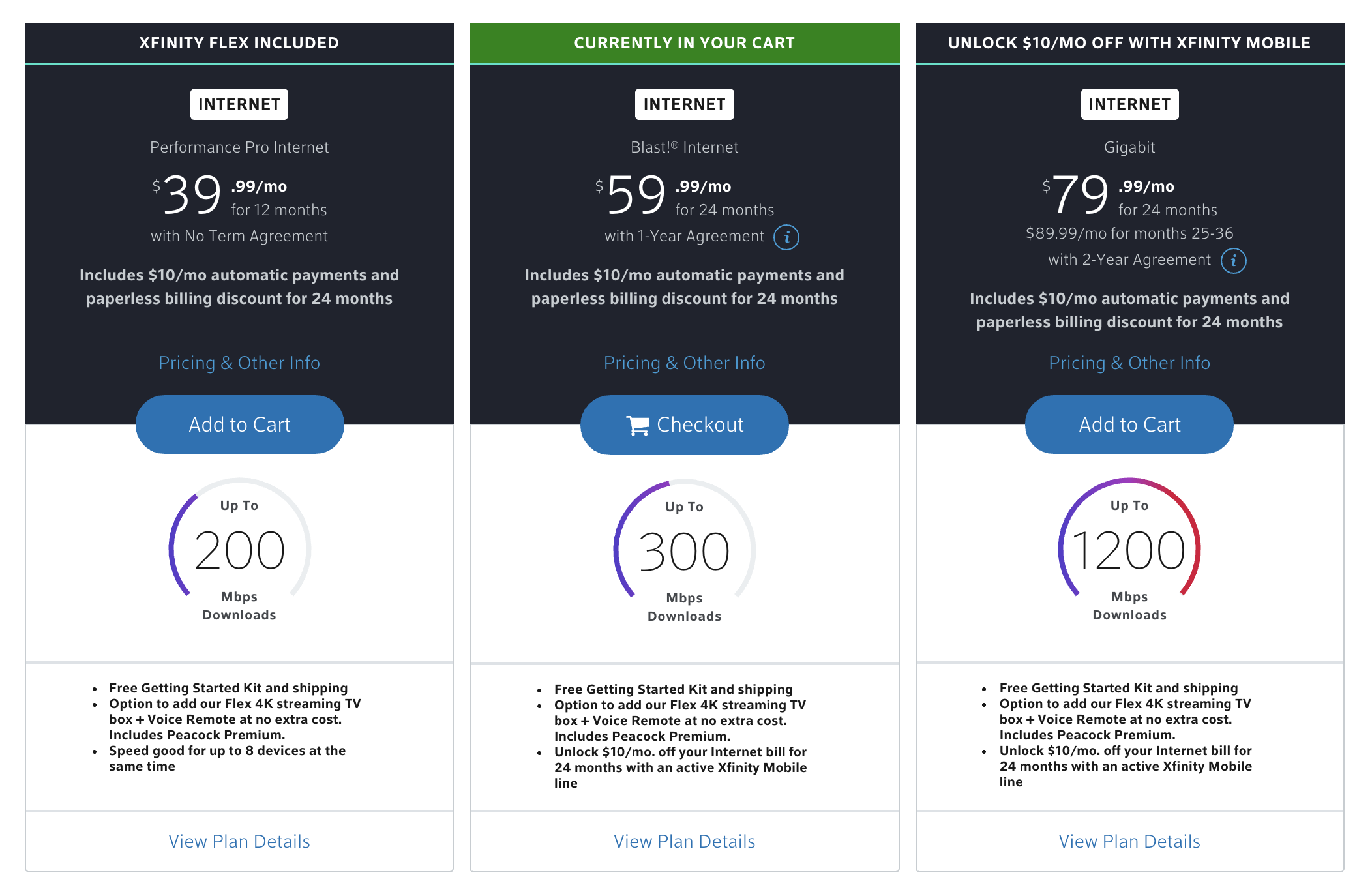 300 Mbps plans from Timbl Broadband with Turbofi Router review 
