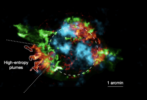 Detailed image, showing the high-velocity, iron-rich plumes in the lower left.