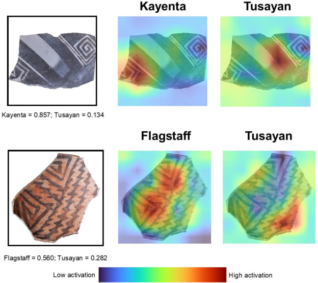 Archaeologists train a neural network to sort pottery fragments for them