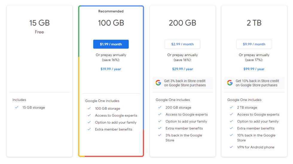 Tarification du stockage Google.