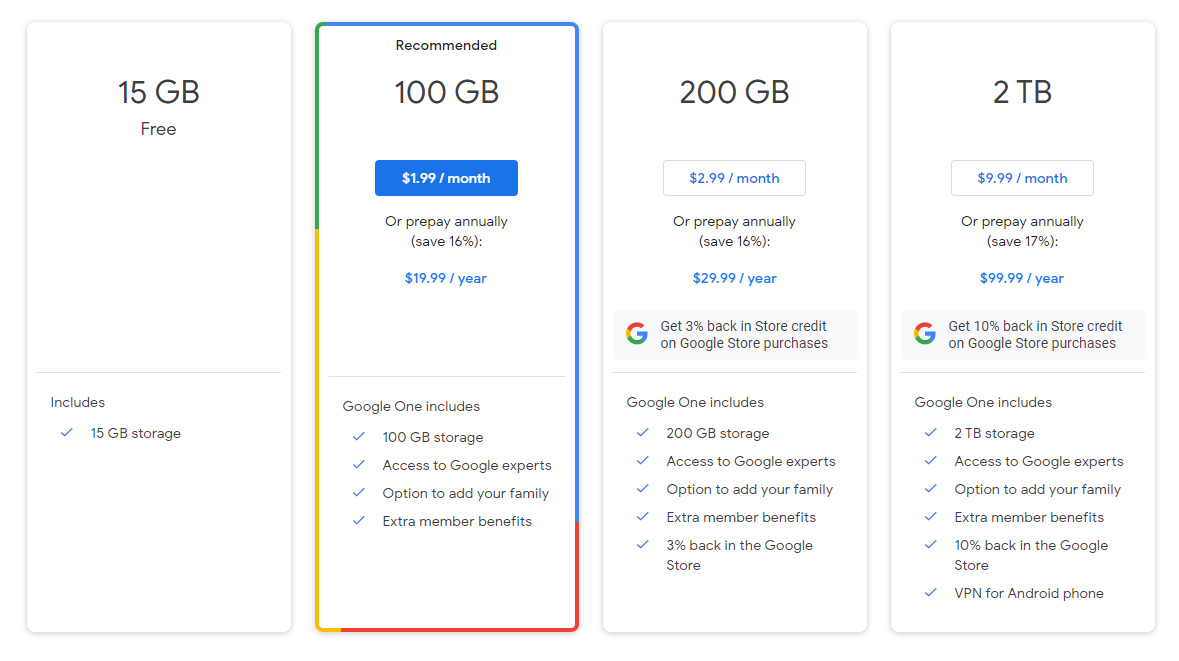 Is Google Photos 100GB per month?