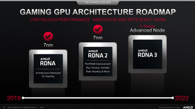 Amd flagship gpu shop