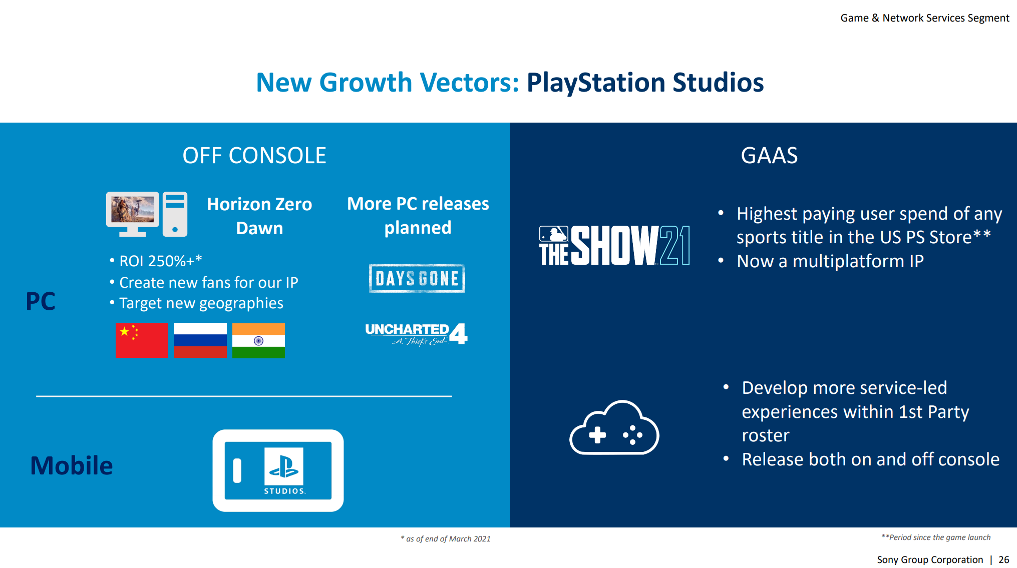 Uncharted 4 PC Port Leaked by PlayStation Investor Report - Xfire