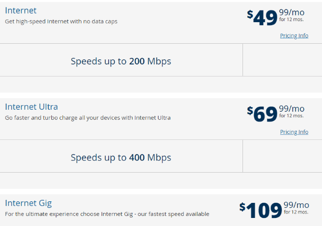 Cost of Spectrum Wifi  